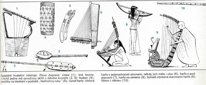Hudební nástroje starověkého Egypta Hudební nástroje starověkého Egypta