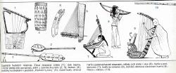 Hudební nástroje starověkého Egypta